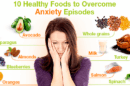 Anxiety After Eating