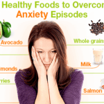 Anxiety After Eating