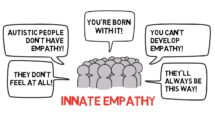 Empaths & Autism