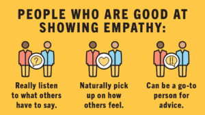 Empathy Coaching