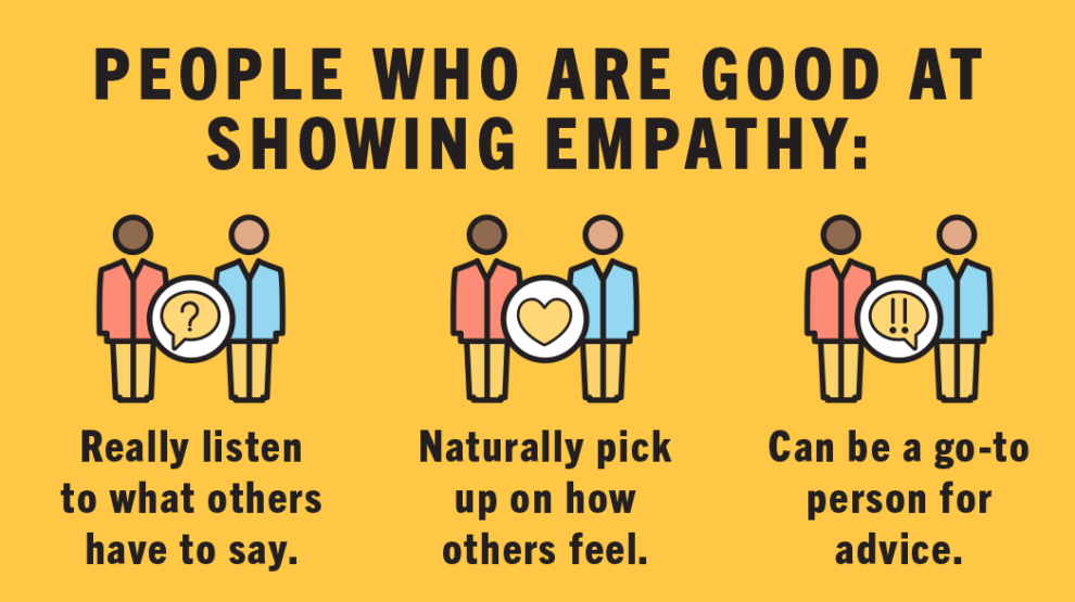 Empathy Coaching