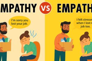 Empathy Quotient