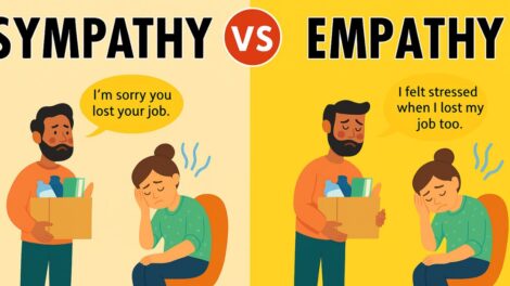 Empathy Quotient