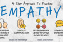 Empathy & Self Awareness