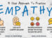 Empathy & Self Awareness
