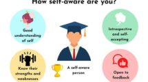 Awareness Engagement