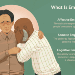Define An Empath