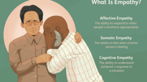 Define An Empath