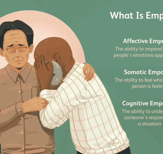 Define An Empath