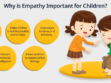 Define Empathy in Psychology