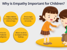 Define Empathy in Psychology