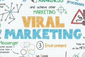 Digital Awareness Marketing