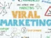 Digital Awareness Marketing