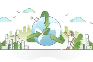 Environmental Awareness