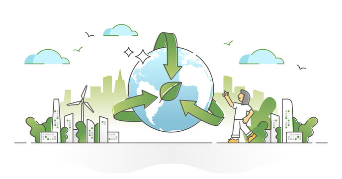 Environmental Awareness